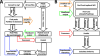 thumbnail image from paper